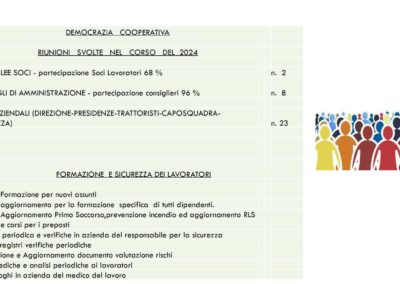 BilancioSociale2024.5